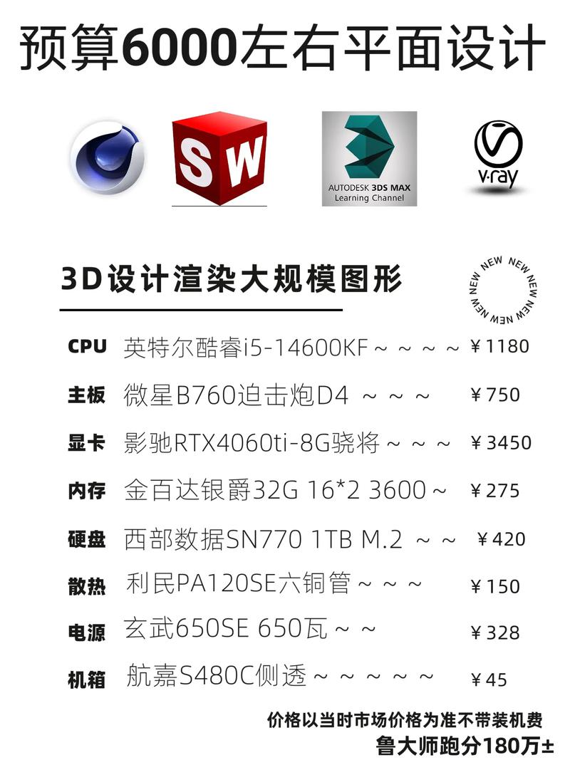 3D建模笔记本电脑配置要求是什么,怎么选取适合的