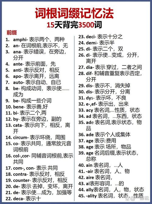 innovate的词根是什么