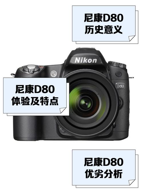 拍人像和相机的选取哪个好