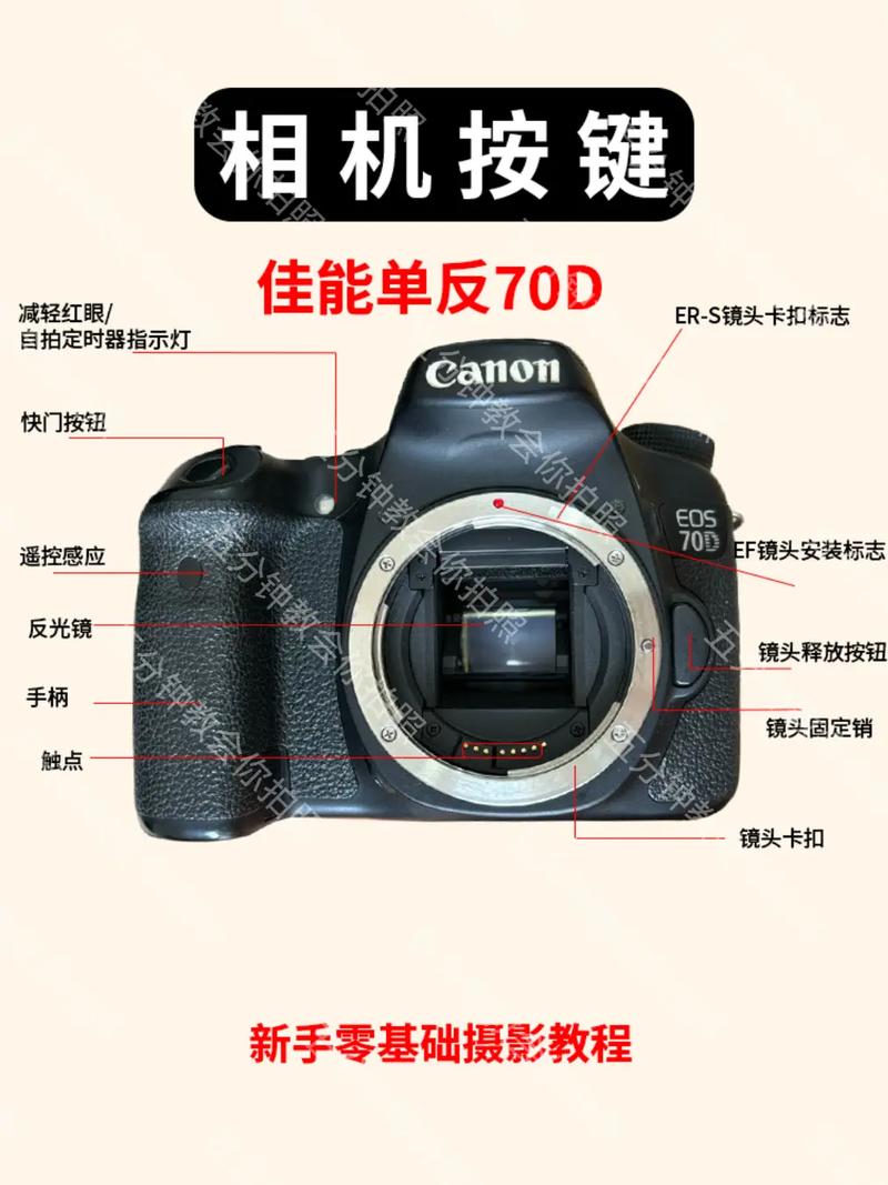 佳能70d怎么录像