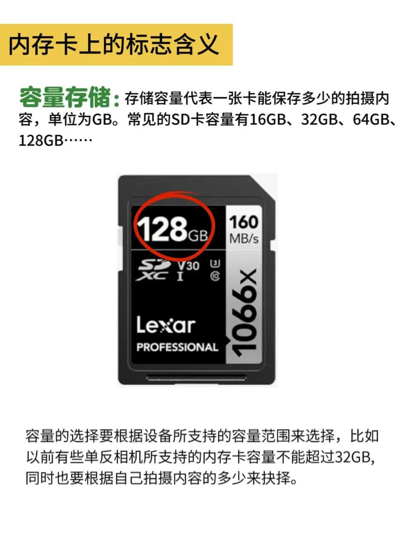 单反相机用什么内存卡
