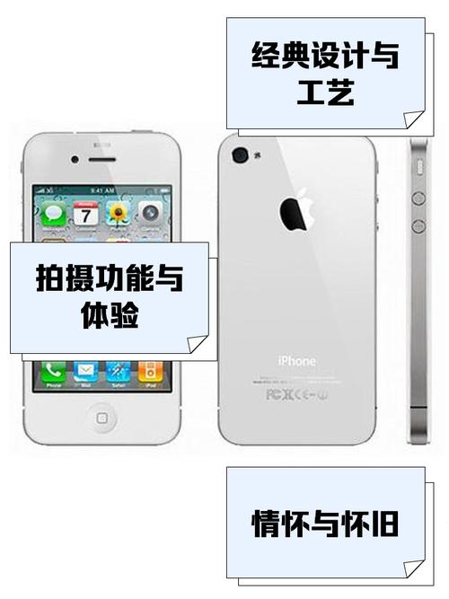 iphone4s美版a1349支持什么网络?