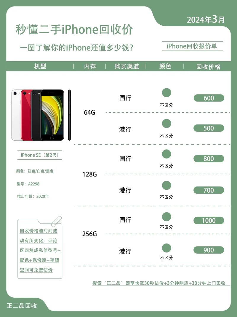 多少钱iphonex?-苹果iPhoneX