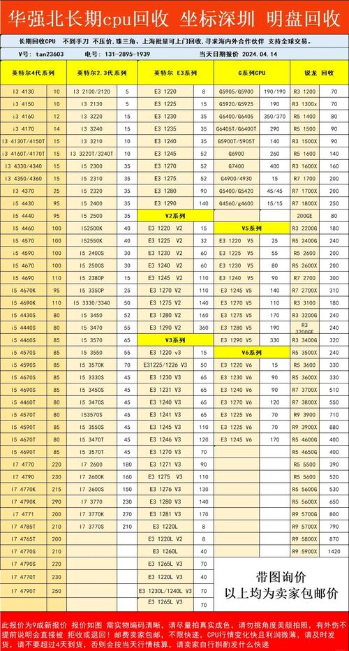 笔记本可以换cpu多少钱