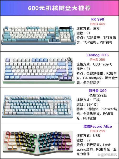 程序员机械键盘推荐