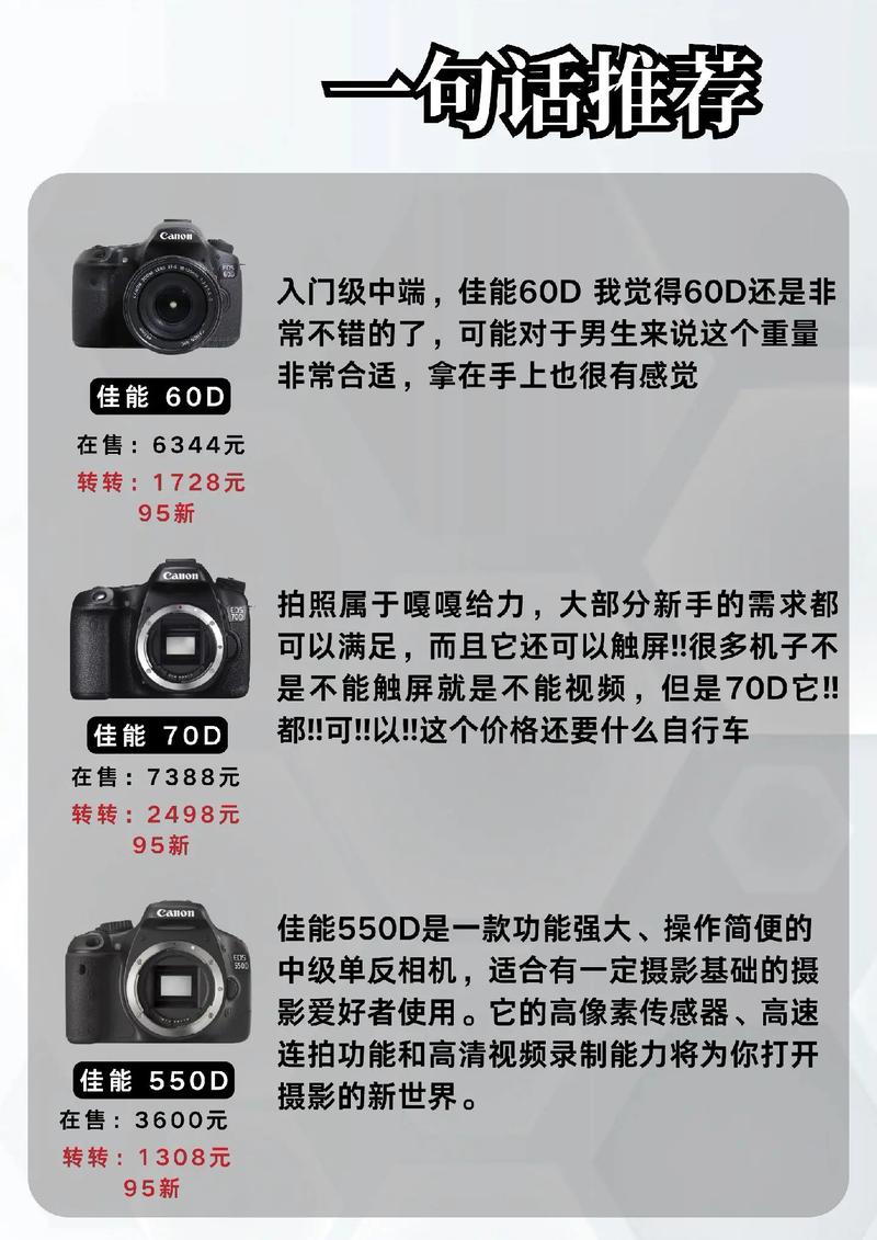 佳能70D跟50D,60D比较有哪些不同