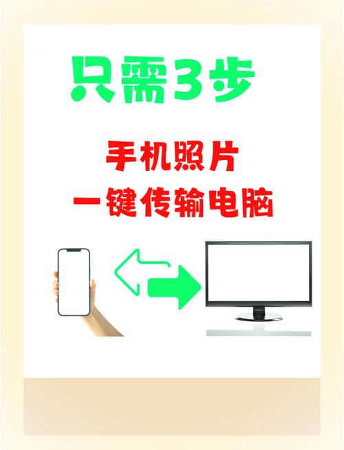 什么软件能传照片到对方的手机上