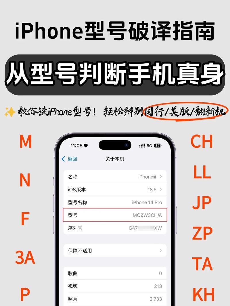 苹果14pro序列号j开头的是什么版本?