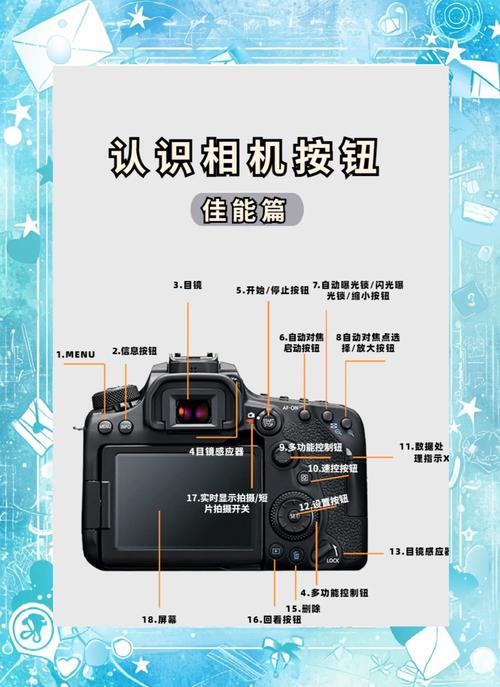 佳能6D摄像怎么设置自动对焦