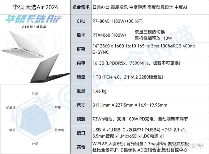 可以在哪里看笔记本电脑的型号怎样看笔记本型号