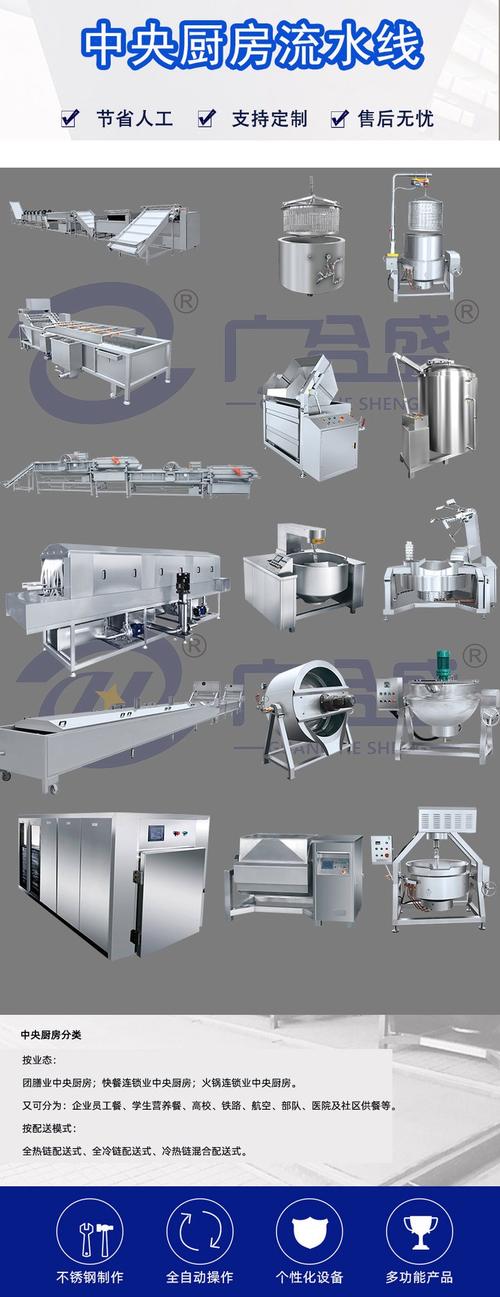 预制菜加工设备有哪些组成?全套预制菜设备详细介绍