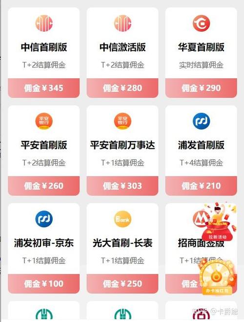 中信银行信用卡上班销售怎么样