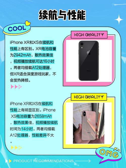 iphonexs和xr区别在哪