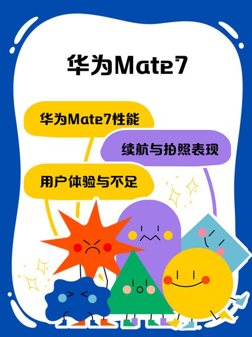 华为mate7高配和低配区别有哪些