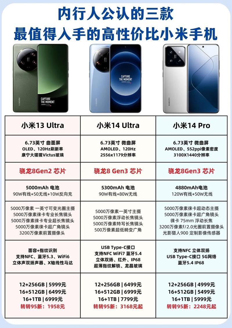 iQOO手机怎么无线充电?