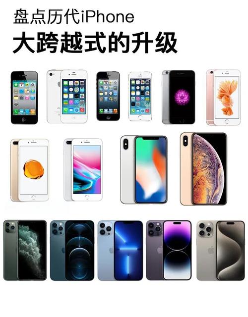 苹果7p是什么意思?