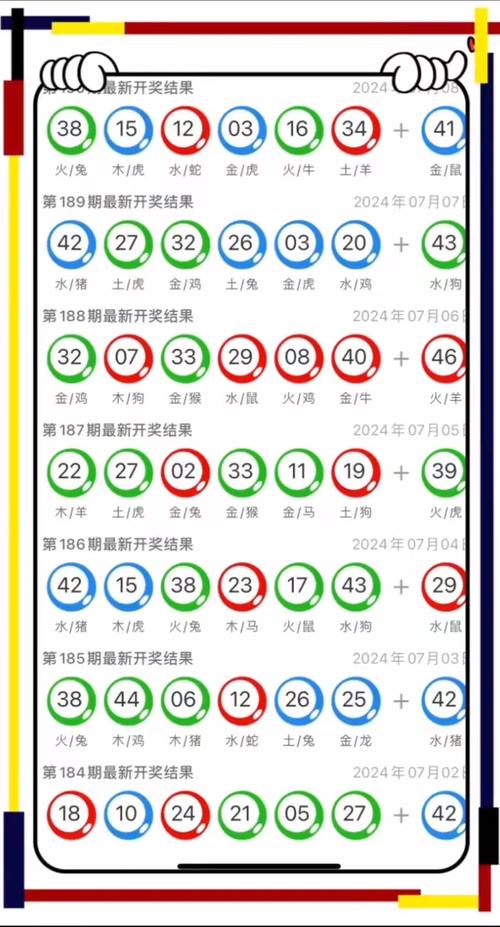 2015年三月份澳门5S多少钱?