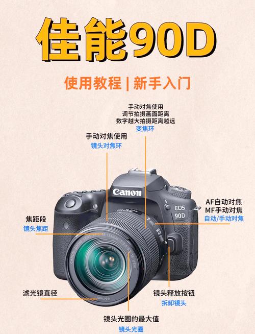 请问佳能和索尼全画幅微单哪个好?R5怎么样?