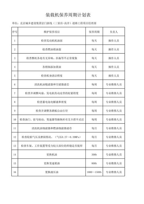 电脑办公设备的保养周期是多久