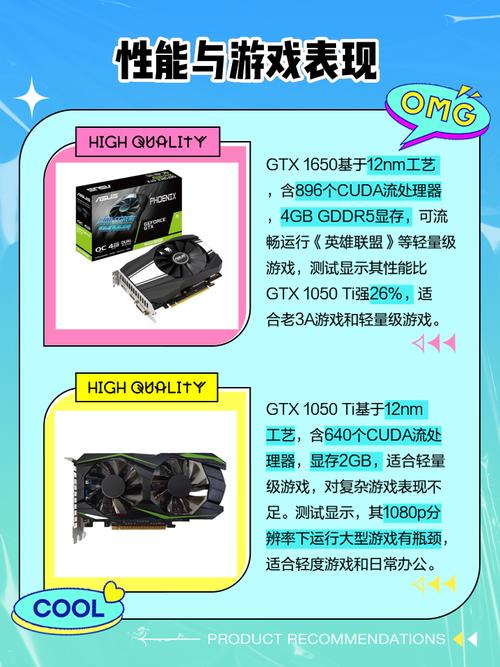 请问gtx1050和gtx1050ti玩魔兽世界和英雄联盟两款游戏,有什么差距...
