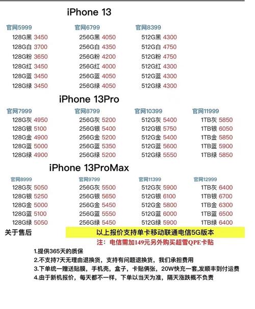 iphone16上市费用一览表