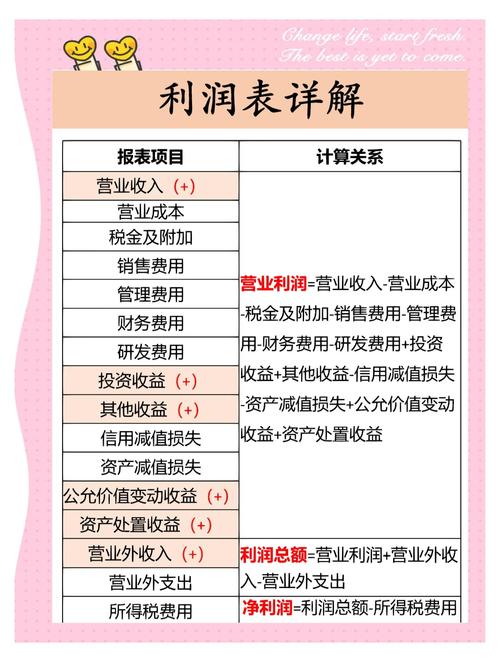 电脑利润一般是多少一般一台电脑的利润是多少