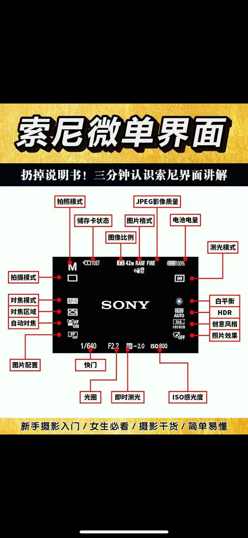 sonypxwz280v如何关闭自动推拉