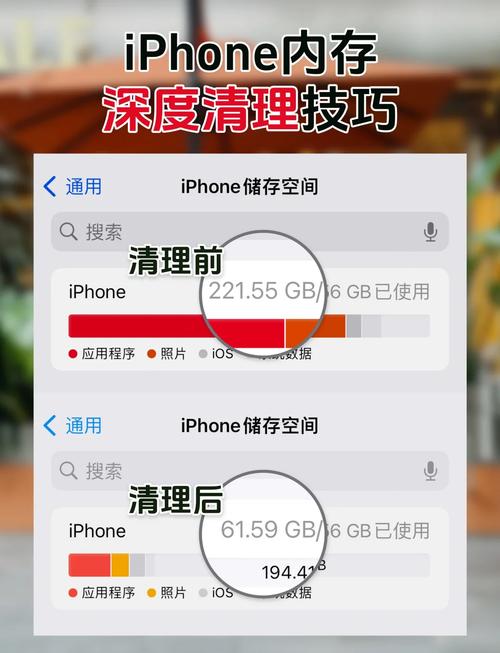 二代i5和三代i5的区别