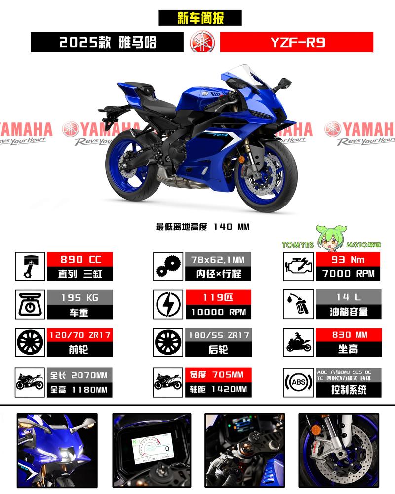 r9380x相当于n卡什么水平,r9380相当于n卡