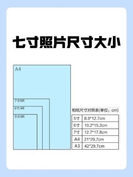 放大一张70寸照片多少钱