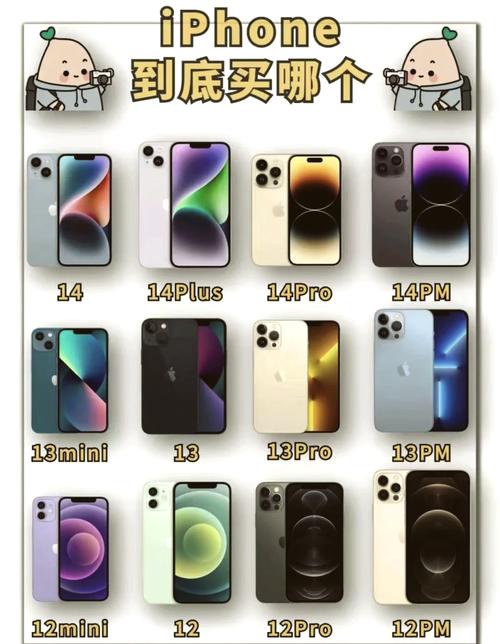 性价比之选:探索2019年苹果哪款产品最值得购买