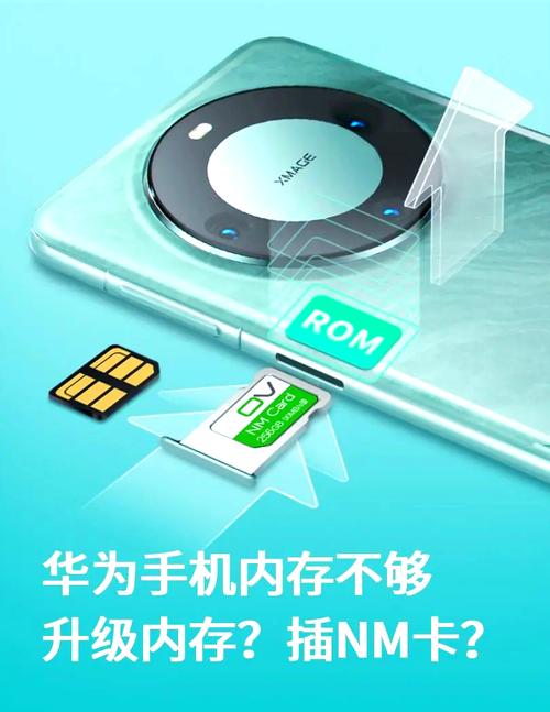 手机插内存卡和手机自带内存一样吗