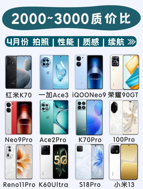 x7pro值不值得买