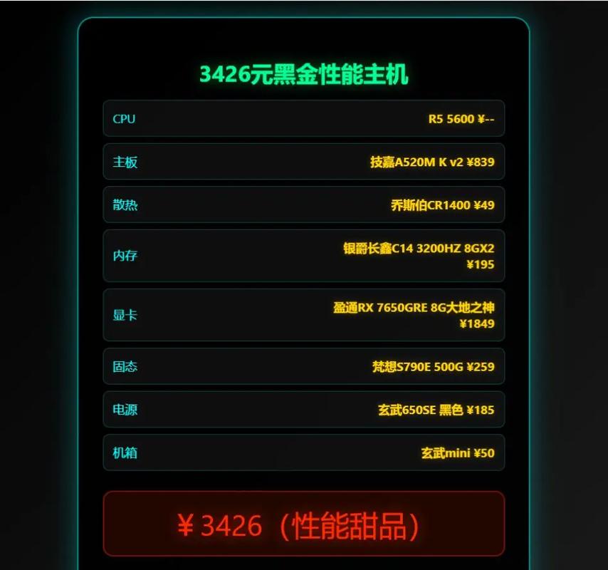 速龙651k带得动gtx760么