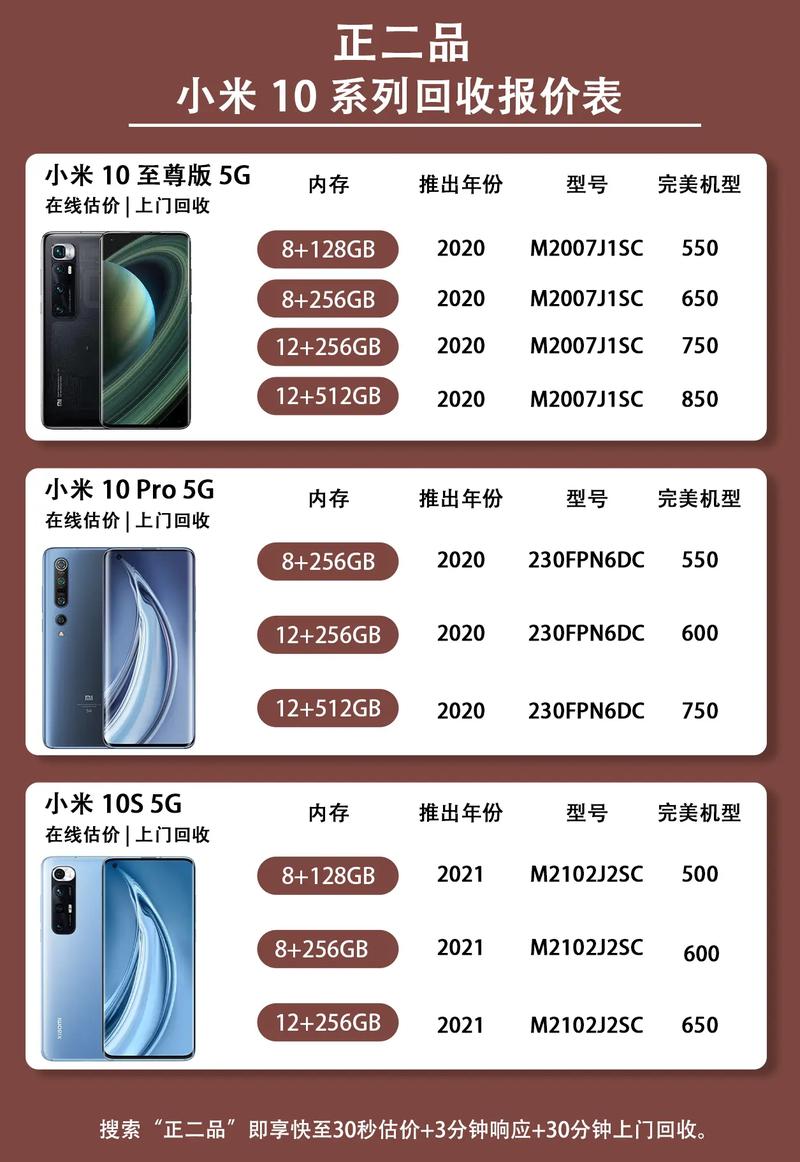 小米M2(Mi2)的发热问题如何?