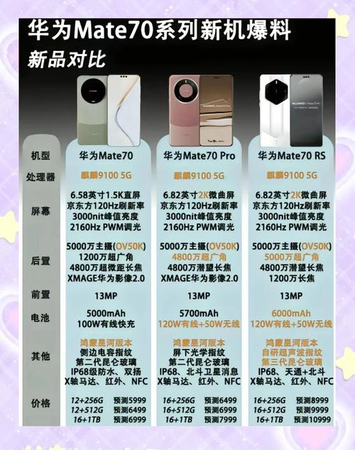 华为各机型上市时间(华为mate系列上市时间)