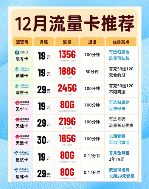 笔记本升级一下内存要多少钱(一G到二G)