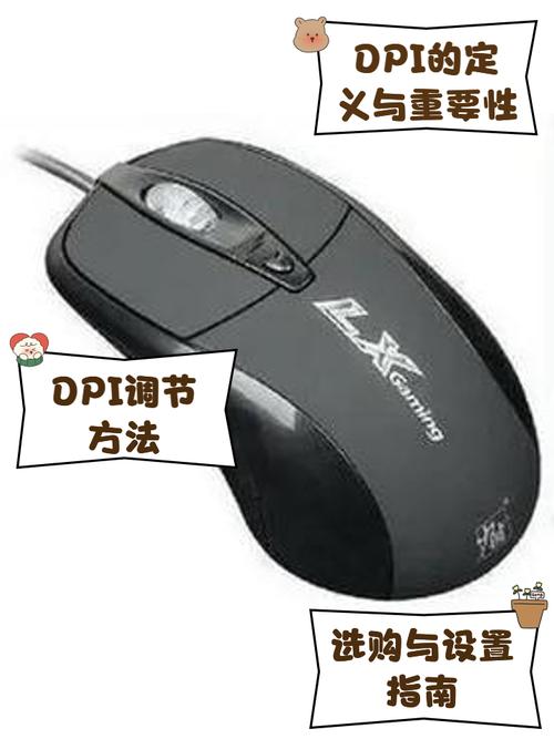 鼠标dpi是什么意思?鼠标的dpi是什么意思?