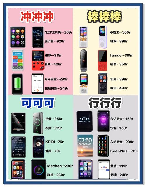 苹果MP4哪个现在比较好最实惠!!!