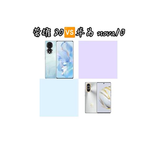 荣耀80GT还值得入手吗?双11费用下调明显,错过就太可惜了