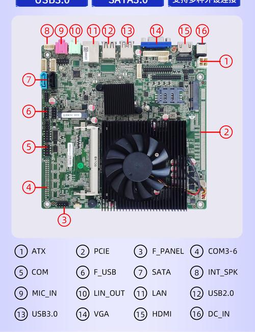 联想电脑的主板在哪里y7000p主板在哪个位置
