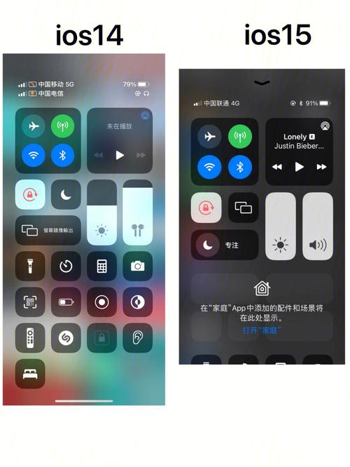 内行人建议买苹果14还是15