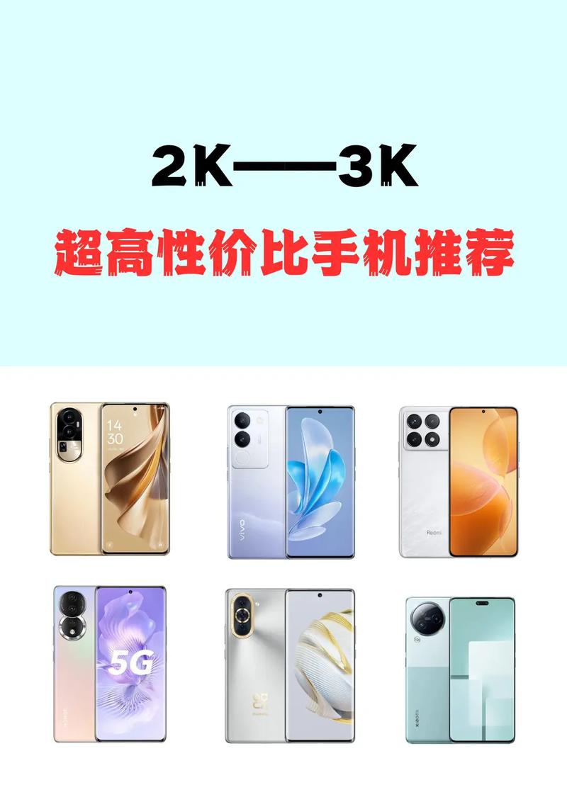 2000『3』000元价位段的手机推荐哪部?