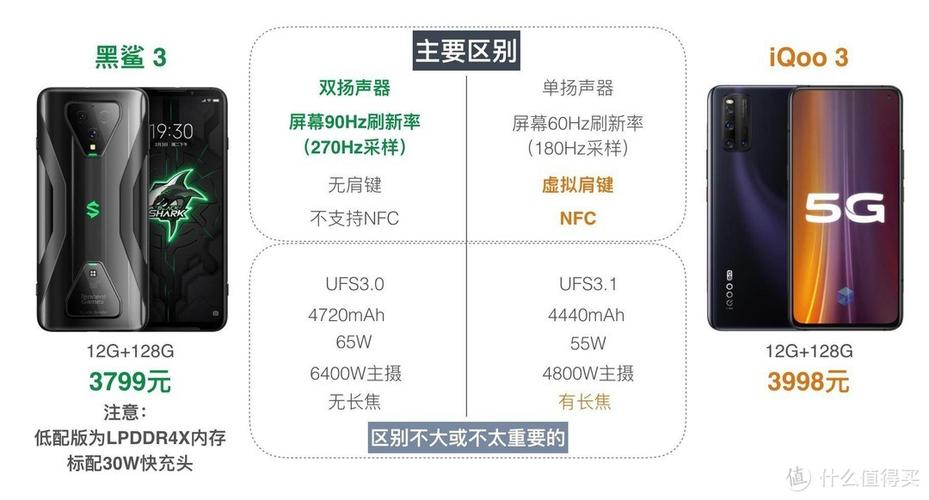 vivoNEX3如何,值得推荐吗?