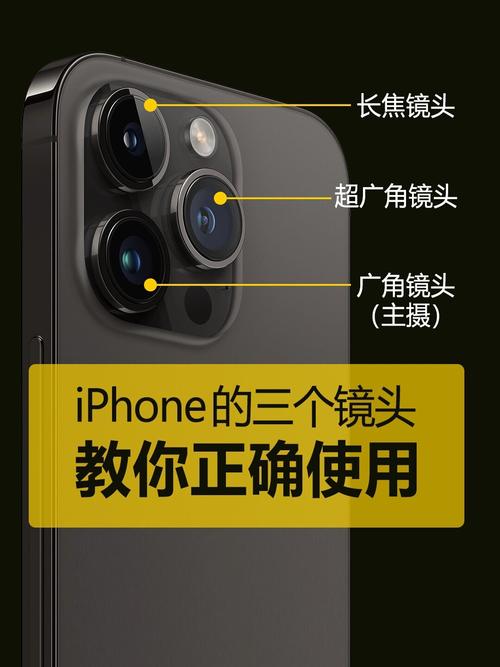 如何用好超广角镜头