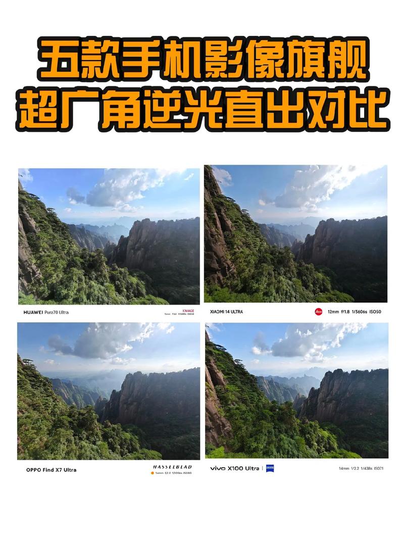 超广角镜头和普通广角镜头的区别在哪?