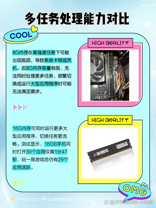 8G内存卡有多少M