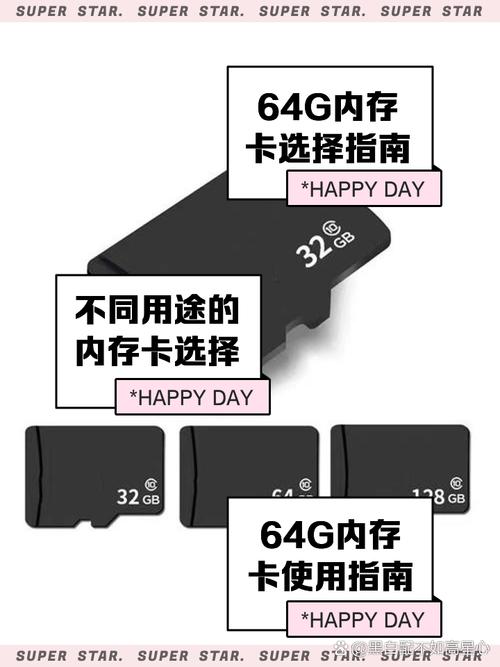 8g内存卡能下多少歌曲