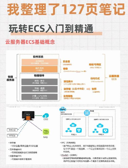 图片的设备是华为的什么产品?什么型号?竟然可以接鼠标和、键盘和打印...
