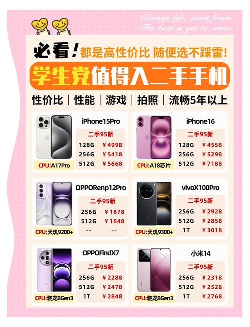 二手手机全推荐,简单粗暴照预算选即可(20年8月)